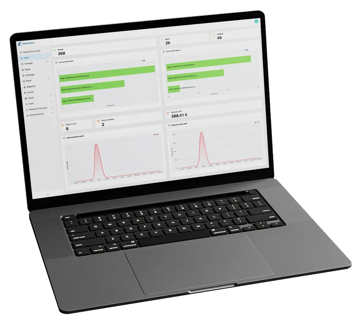 GekoBO - Dashboard - Gekommerce