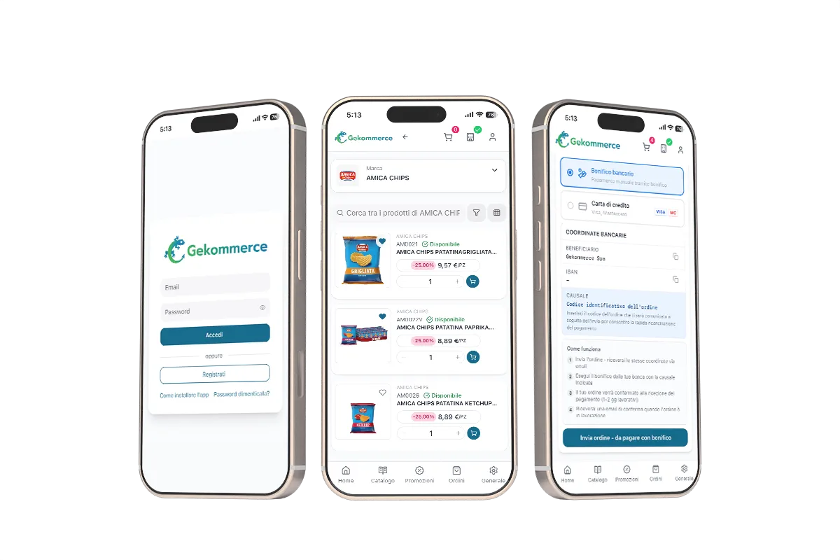 GekoCommerce - Portale B2B - Gekommerce